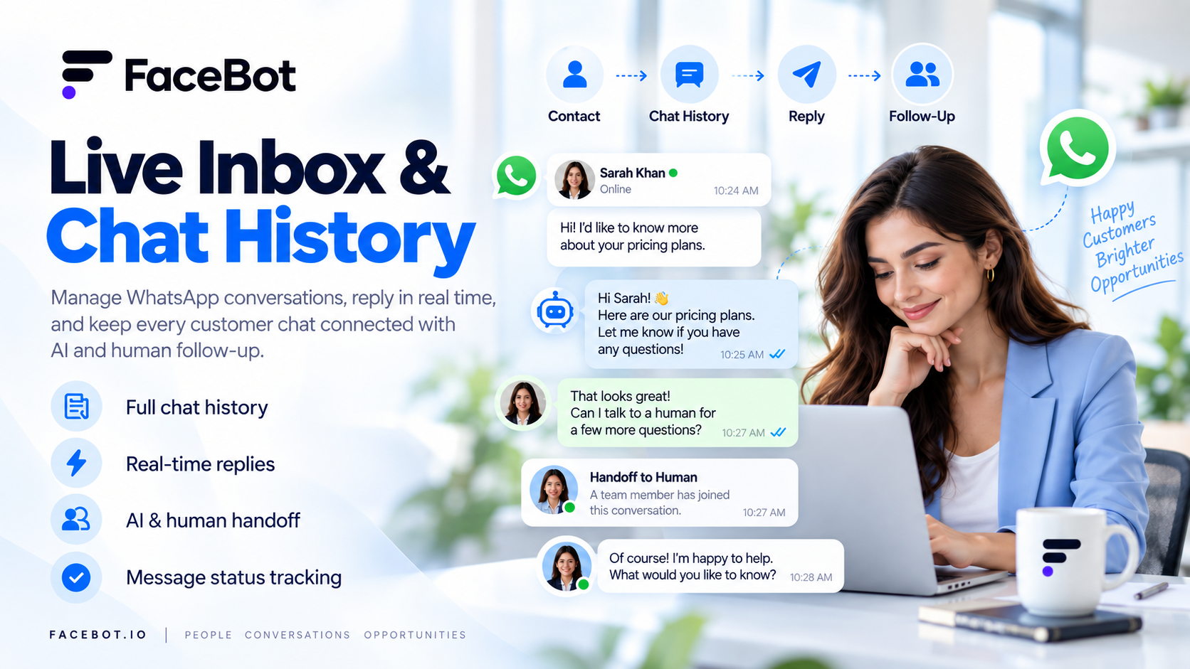 FaceBot Live Inbox: Manage WhatsApp Conversations & AI Handoffs